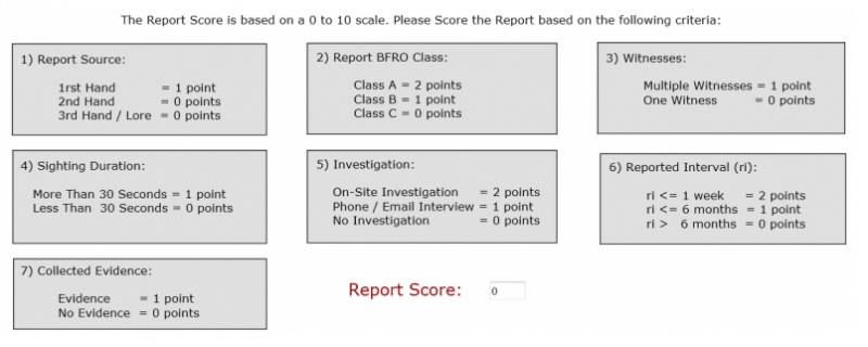 ssr-score-criteria.PNG